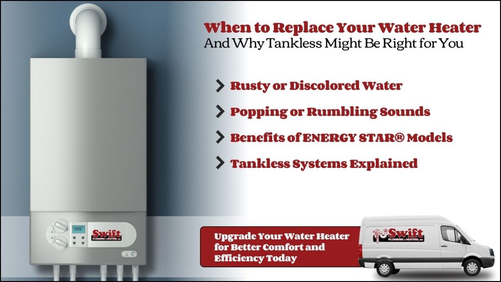 This is an image of a new tankless water heater. The headline reads when to replace a water heater and white tankless might be right for you.